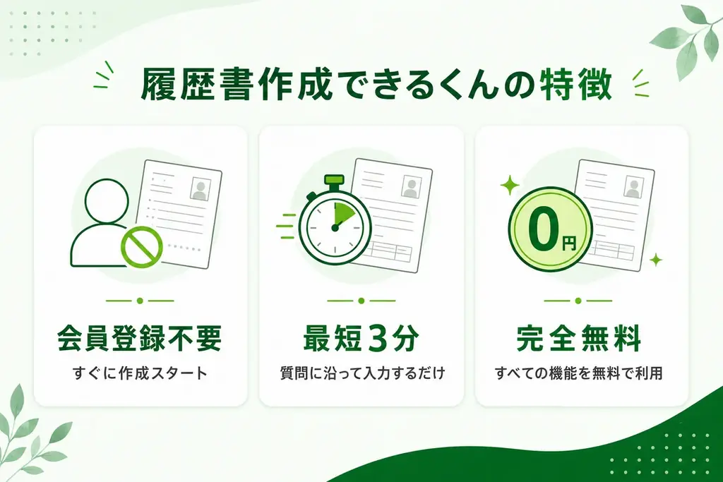 履歴書・職務経歴書を無料で作成『履歴書作成できるくん』のサービス提供を開始。 画像 2