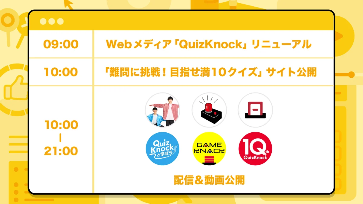 10月2日が「QuizKnockの日」として日本記念日協会に正式登録！　特別企画「朝から晩までQuizKnock！12時間スペシャル」を実施します 画像 3