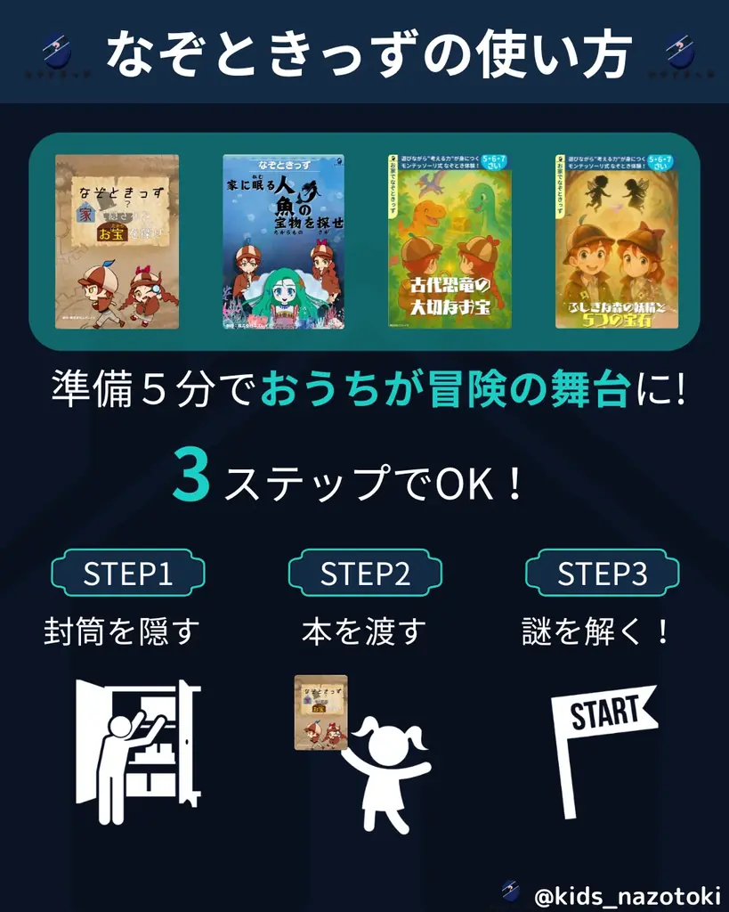 子ども向けおうち謎解き『なぞときっず』が発売2周年！Amazon・BASEで全4作品を20％以上OFFに 画像 7