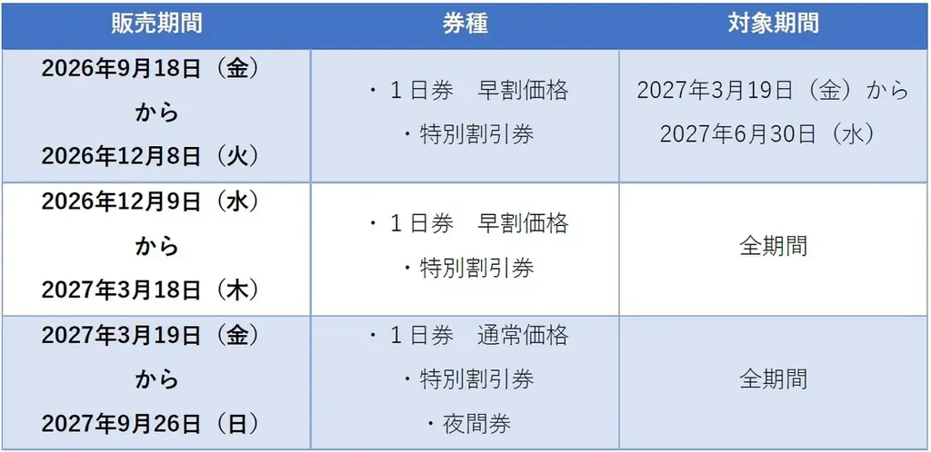 9/18開始　全国コンビニでGREEN×EXPOチケット