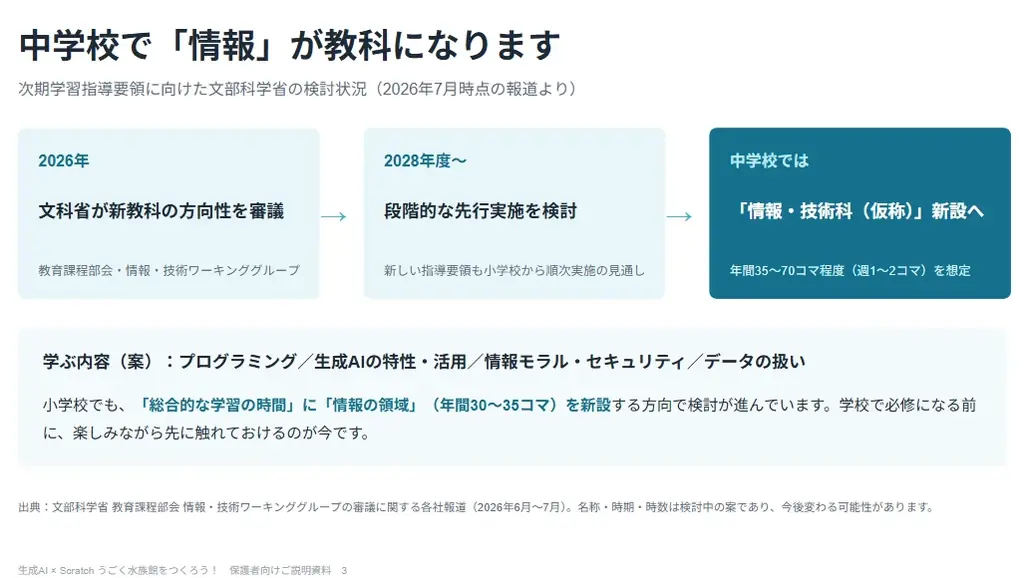 小学校から「AI学習」が本格化へ。Scratch体験会の集客に、AIという新しい切り口を。 画像 4