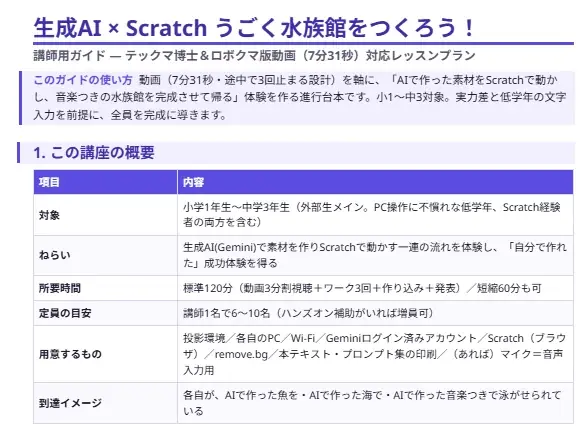 小学校から「AI学習」が本格化へ。Scratch体験会の集客に、AIという新しい切り口を。 画像 5