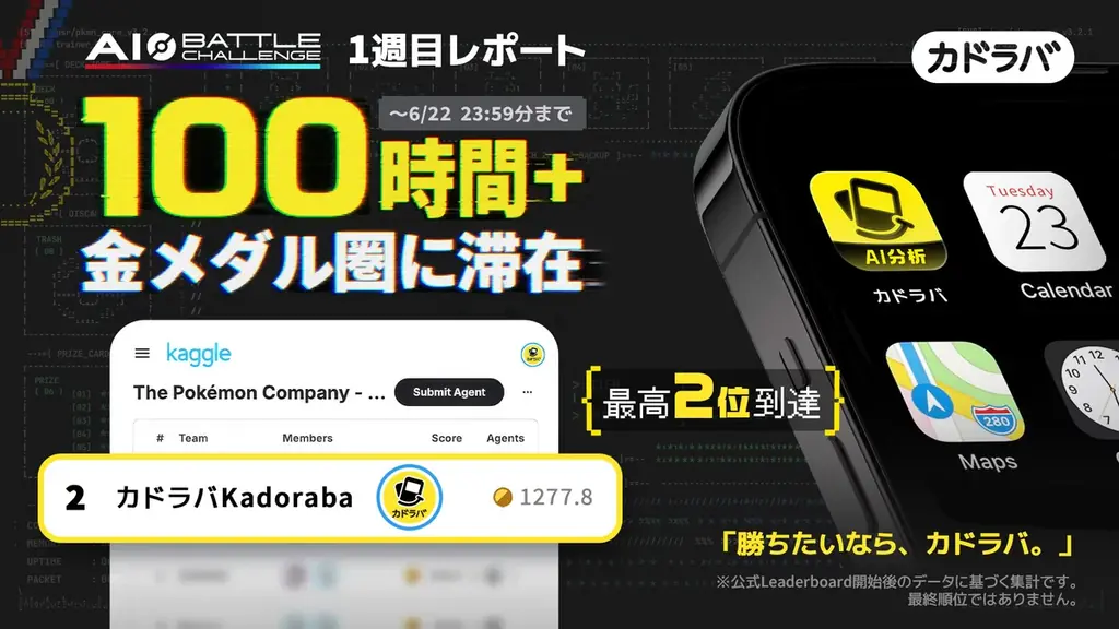 カドラバ、ポケモンカードゲーム AI Battle Challengeに参戦し、AI時代のポケカ体験に挑戦 画像 2