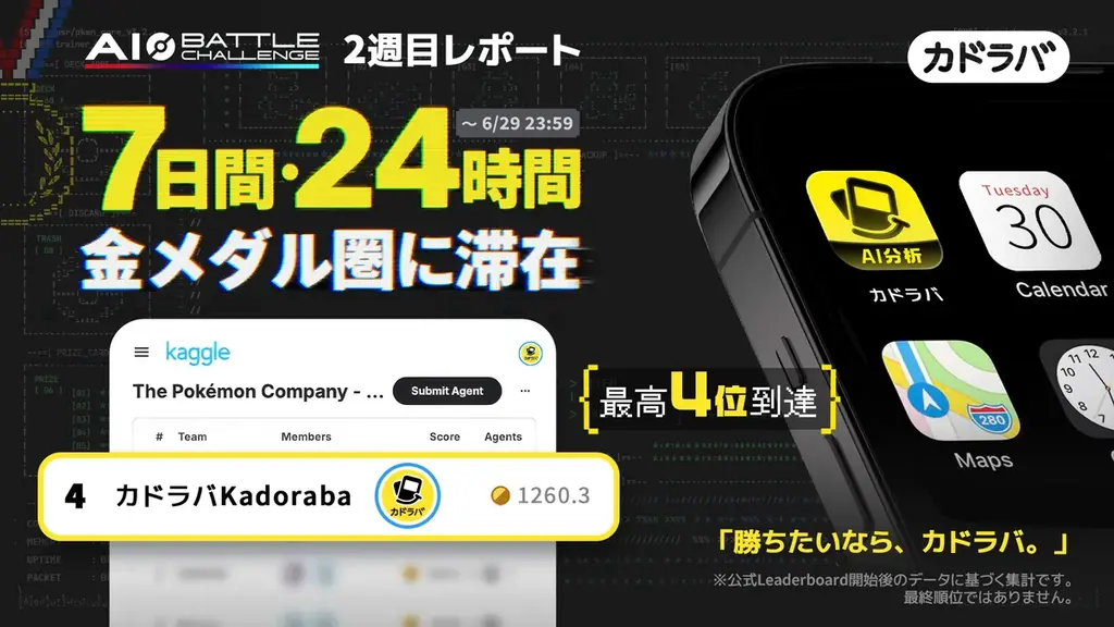 カドラバ、ポケモンカードゲーム AI Battle Challengeに参戦し、AI時代のポケカ体験に挑戦 画像 3