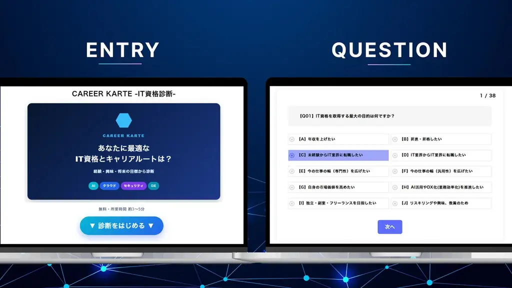 もう何を学ぶべきか迷わない！　目標、キャリアから学習ルートを分析設計する資格学習診断『Career Karte』リリース 画像 2