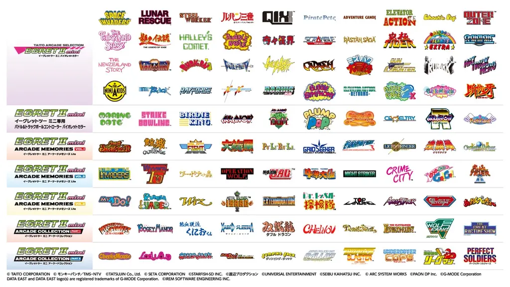 家より先にゲームセンターで最速先行稼働！2027年3月25日発売『アーケードコレクションPART2』収録全10タイトルが9/11～高田馬場ゲーセンミカドに集結！ 画像 5