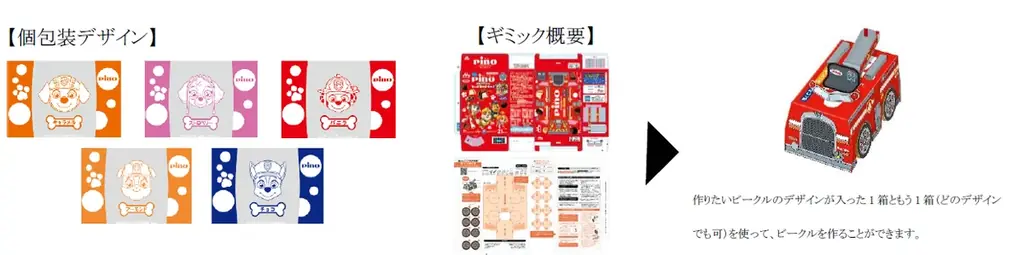 「ピノ チョコアソート（パウパトパッケージ）」、「ピノ シーズンアソート（パウパトパッケージ）」9月21日（月）より全国にて数量限定発売 画像 3