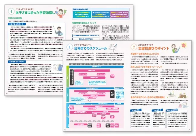 【Ｚ会の通信教育】［小2・小3生の保護者の方へ］中学受験準備、基本の1冊！『中学受験が気になったら読む本』を無料プレゼント中◆期間限定◆ 画像 2