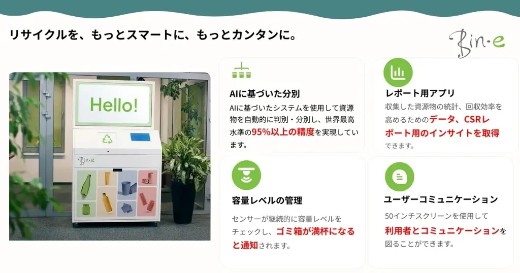AI自動分別リサイクルボックス「Bin-e」、ローソン高輪ゲートウェイシティ店付近でリチウムイオン電池内蔵製品の回収を開始 画像 3