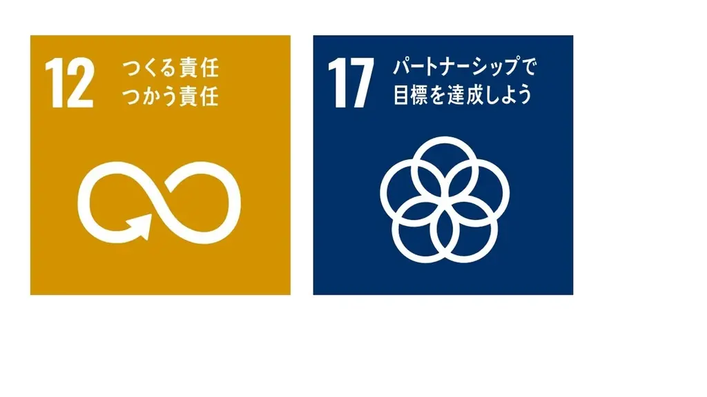 【ロイヤルパークホテル】美味しく食べてSDGsに貢献！「SDGs Week 2026」を9/19より実施 画像 2