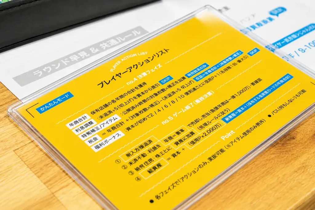 Right Brothers株式会社、株式会社エンタケア研究所とM&A業界特化型ボードゲーム「M&Aマネジメントボード」を共同開発 画像 3