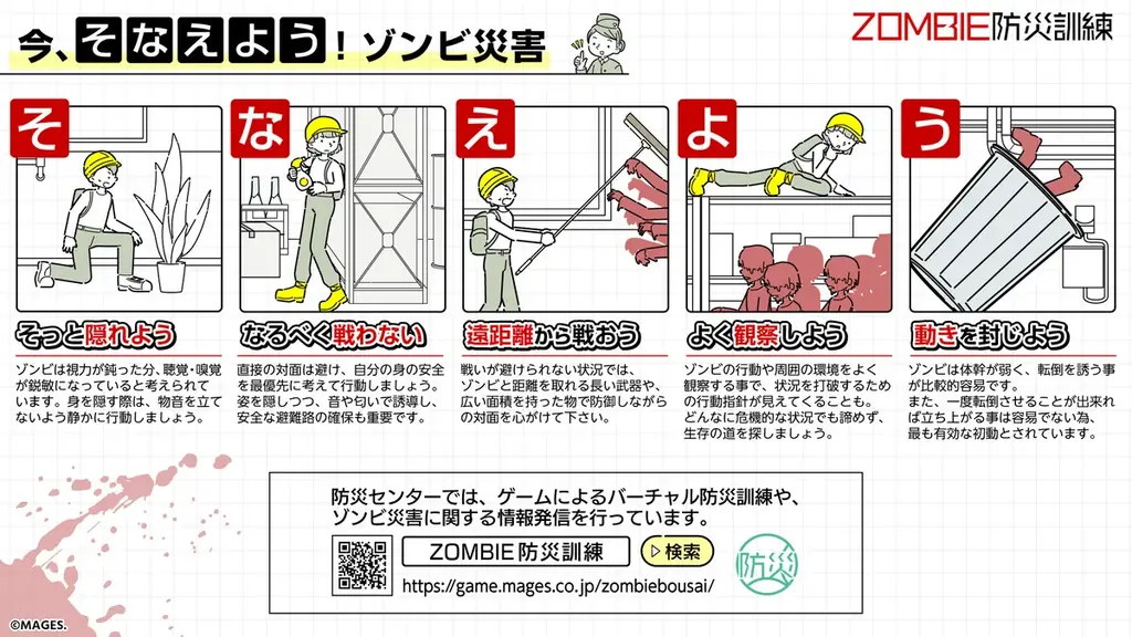 Steam向け『ZOMBIE防災訓練』本日9月3日より配信開始および9月15日まで40%オフのローンチセール開催のお知らせ 画像 6