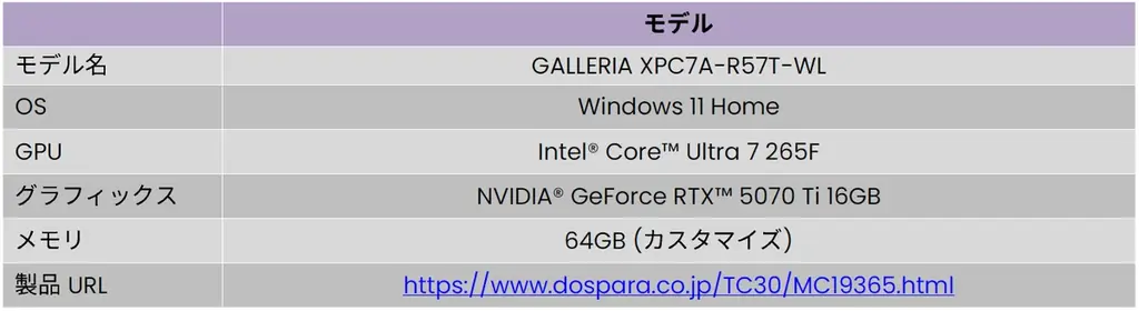 「東京ゲームショウ2026」にBenQ MOBIUZが出展　新機能「Game Art Color HDR」や、WQHD最新ゲーミングモニターを展示 画像 4