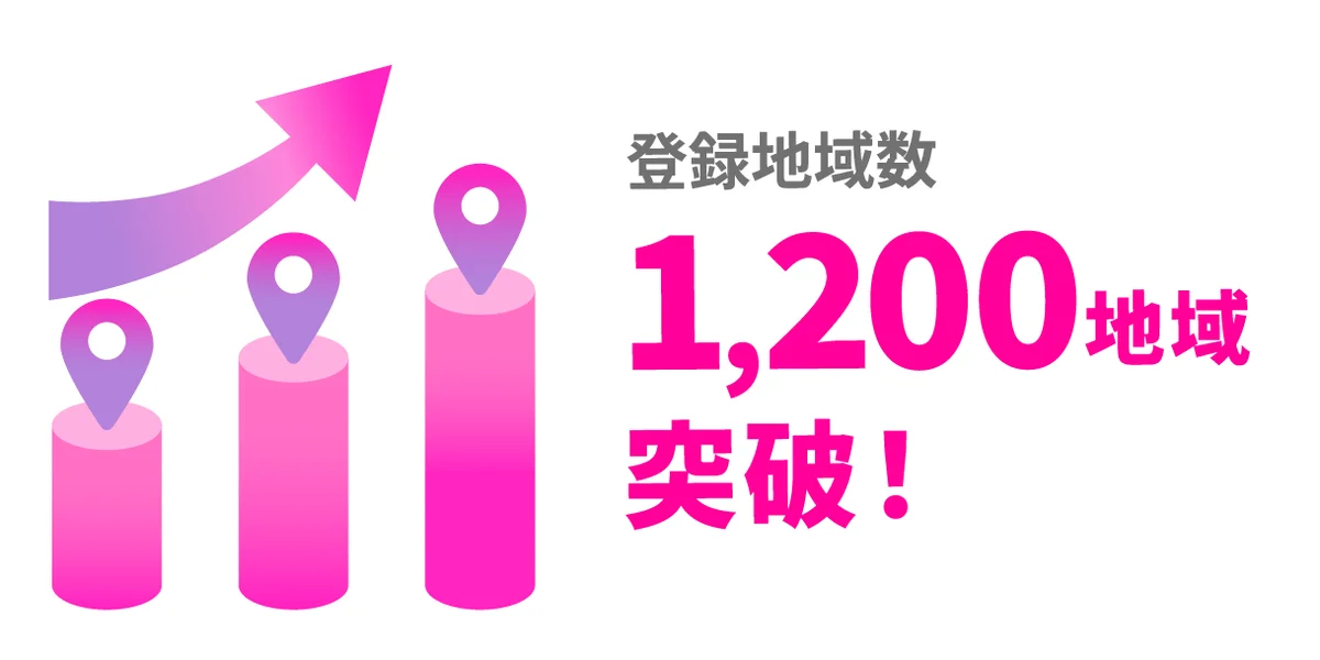 移住・関係人口マッチングサービス『スマウト』、累計登録者数10万人を突破！ 画像 6