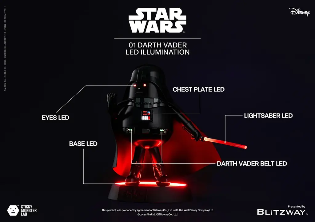 【予約開始】SML STAR WARSシリーズのスタンダードサイズの4種が好評につき再び登場！ 画像 4
