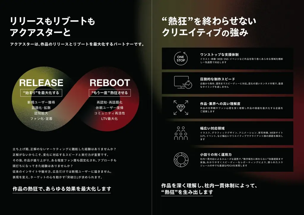 アクアスター、「東京ゲームショウ2026」ビジネスデイに出展。作品に更なる熱狂を生み出す「RELEASE / REBOOT MARKETING」とプロモーション事例を紹介 画像 2