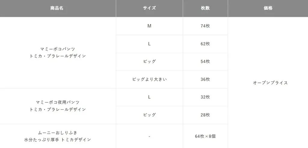 イヤイヤ期のおむつ替えをトミカ・プラレールデザインで「楽しい時間」へ　『マミーポコパンツ』『ムーニーおしりふき』でラインナップを拡充 画像 4
