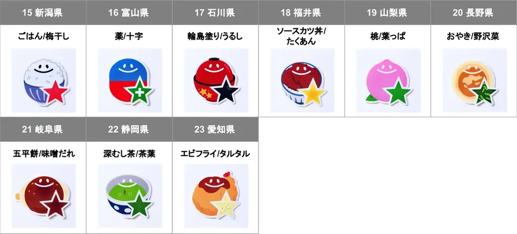 45周年の感謝を全国へ！47都道府県ご当地デザインの「ラインソックス」「ステッカー」が9月4日（金）から発売　地元や旅先で集めたくなる、ここでしか買えない限定デザイン 画像 10