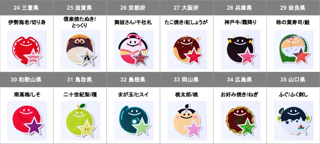 45周年の感謝を全国へ！47都道府県ご当地デザインの「ラインソックス」「ステッカー」が9月4日（金）から発売　地元や旅先で集めたくなる、ここでしか買えない限定デザイン 画像 11