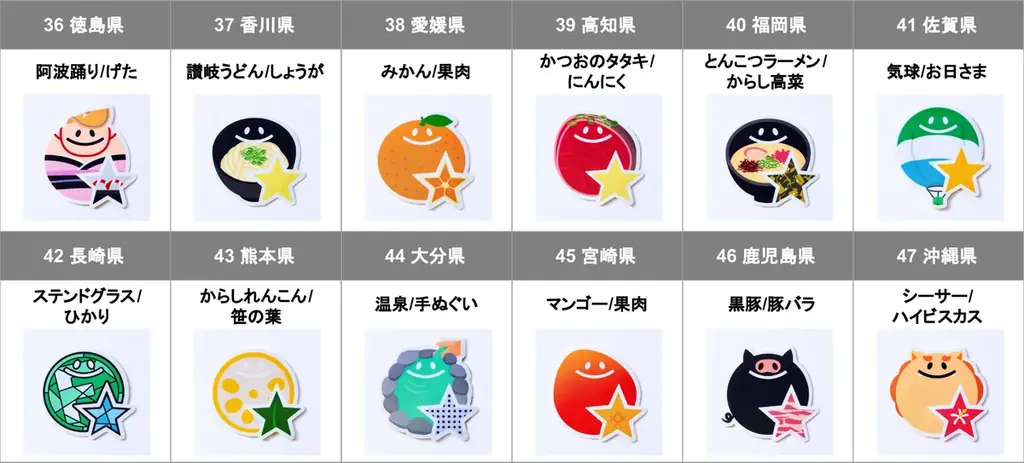 45周年の感謝を全国へ！47都道府県ご当地デザインの「ラインソックス」「ステッカー」が9月4日（金）から発売　地元や旅先で集めたくなる、ここでしか買えない限定デザイン 画像 12