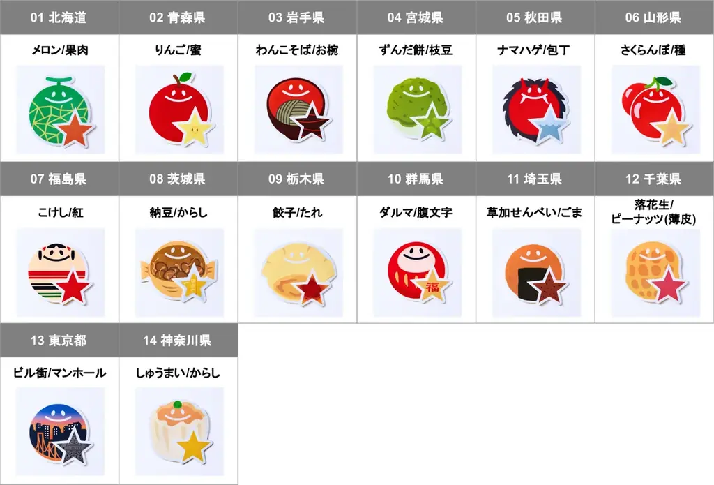 45周年の感謝を全国へ！47都道府県ご当地デザインの「ラインソックス」「ステッカー」が9月4日（金）から発売　地元や旅先で集めたくなる、ここでしか買えない限定デザイン 画像 9
