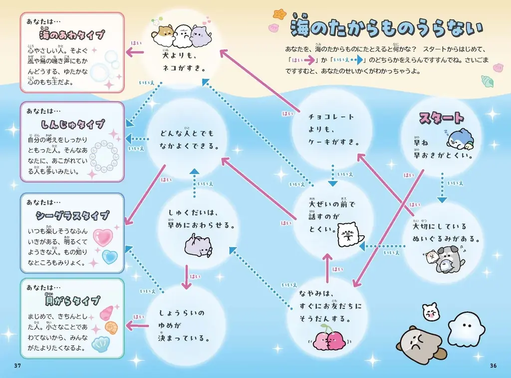 小学生に大人気「オバケーヌ」のストーリーブック、第3弾が登場！　めいろやうらないなど、遊び要素がたっぷりの1冊 画像 6