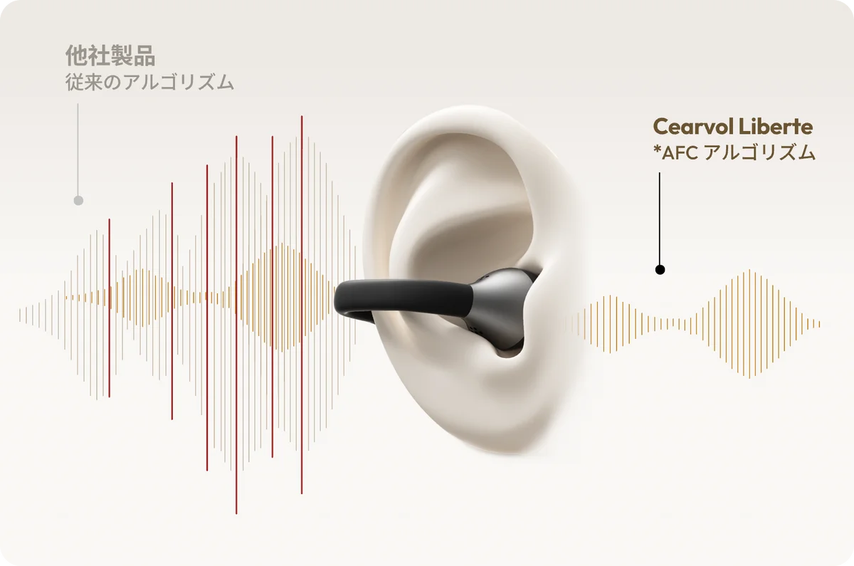 敬老の日・老人週間に、耳をふさがない“聞こえ”を贈る。イヤーカフ型集音器「Cearvol Liberte」を期間限定6,500円OFFで提供 画像 5