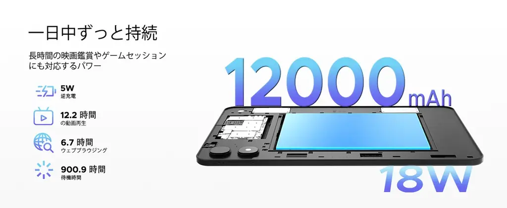 【楽天スーパーSALE限定】大画面13.4インチAndroid 16タブレットが半額！AROLYM AP13が51,800円→25,900円の超特価、在庫限りの特別キャンペーン開催 画像 5