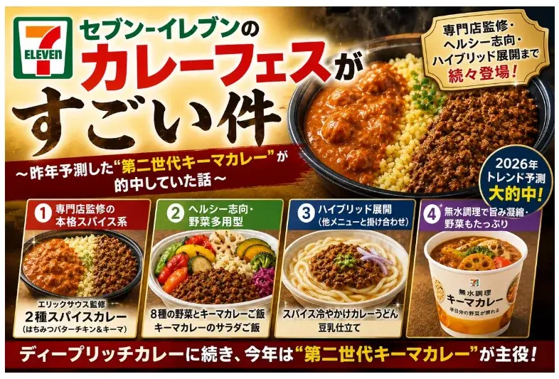 9月7日開催：セブンの『第二世代キーマ』が示す潮流