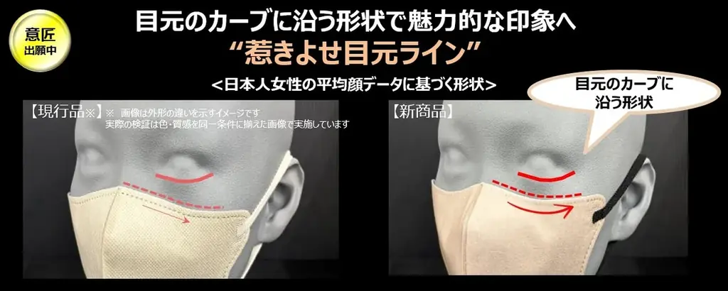 メイクアップアーティスト協会公認、メイク発想マスク！『unicharm SMART COLORⓇツヤのせBeige』※新発売 画像 4