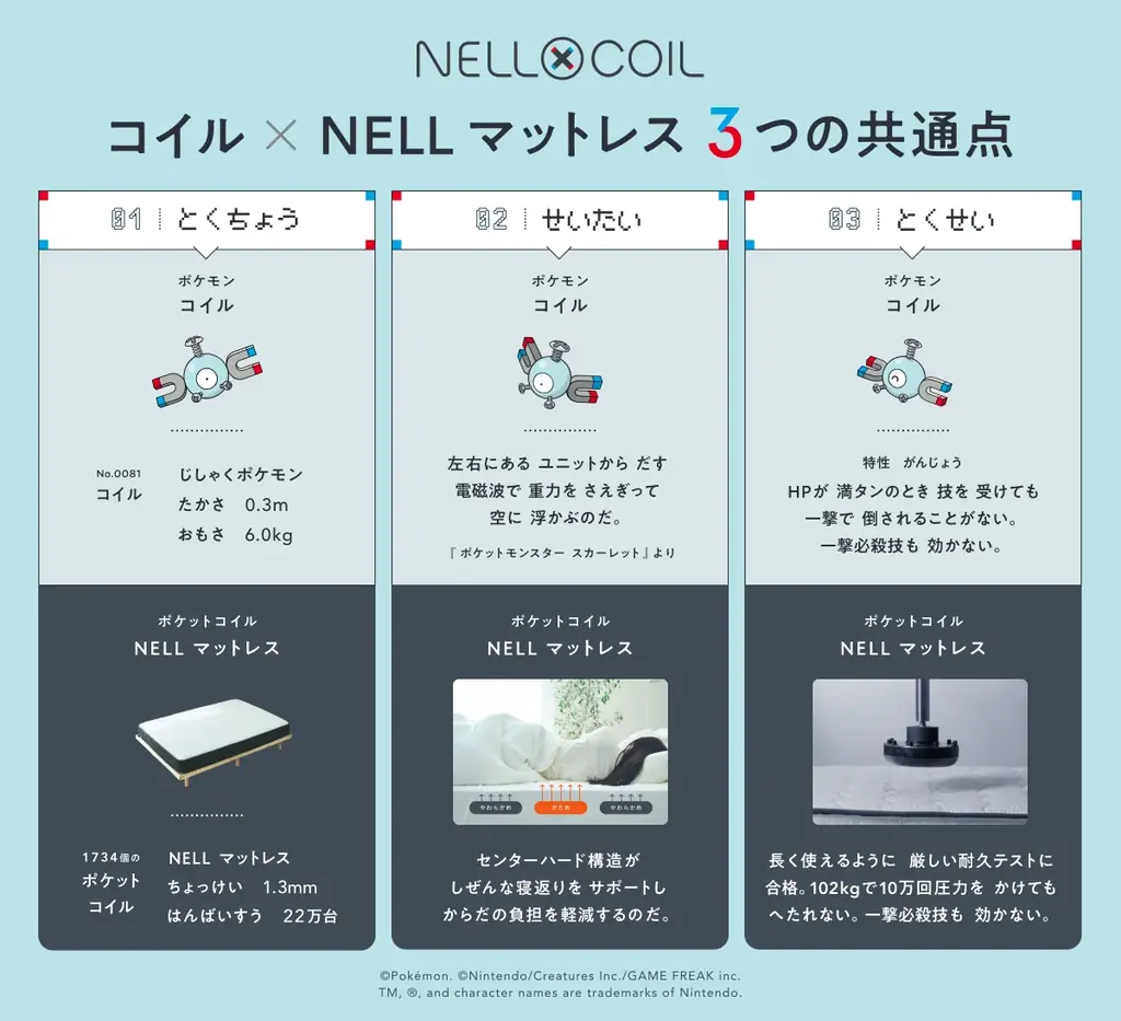 【睡眠ブランドNELL】ポケモンのコイルを主役とした商品「NELL×COIL COLLECTION」9月7日（月）より一般発売開始 画像 2