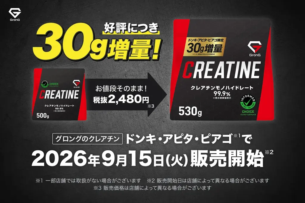 販売量6倍 好評の筋トレサプリ 「クレアチン」 ドン・キホーテ限定で増量 画像 1