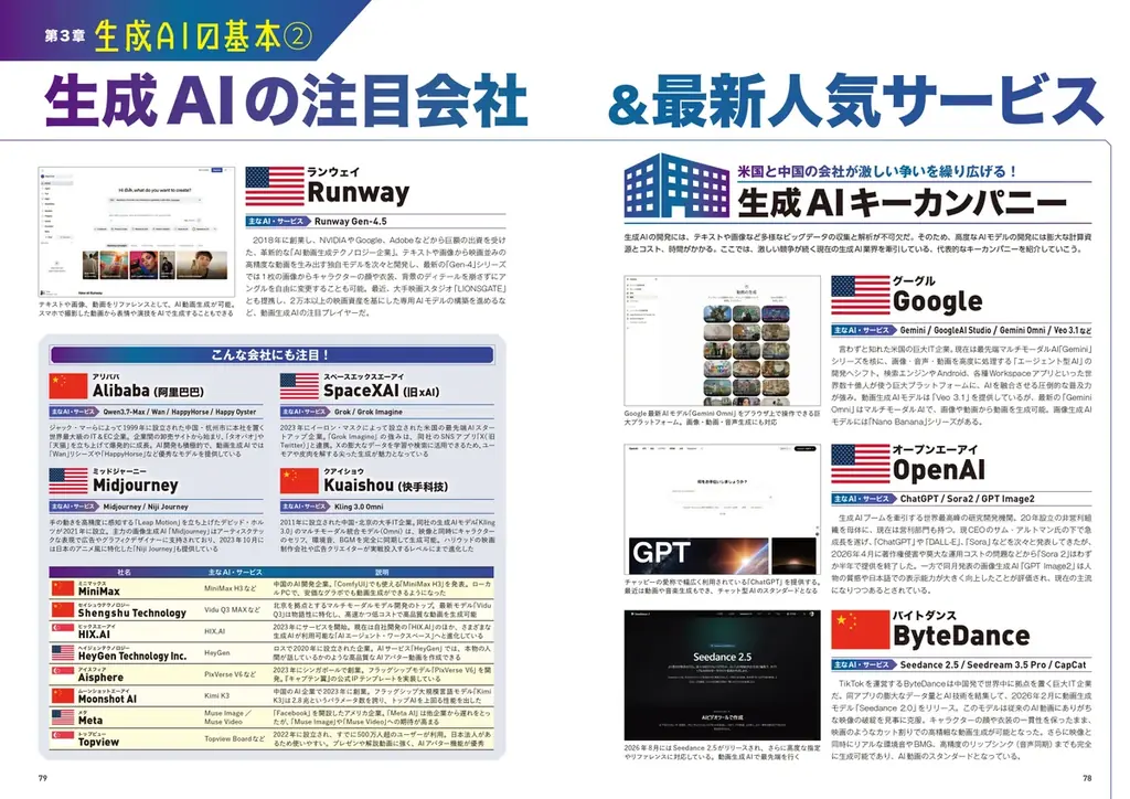日本初のAI動画クリエイター専門誌『AI動画最前線』 AI動画の現在と未来像　2026年10月6日（火）より全国の書店にて発売開始!! 画像 5