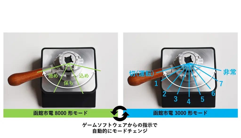 【鉄道ゲーム】選んだ車両によって刻み段数や手応えが自動的に変化する鉄道運転ゲーム用コントローラを東京ゲームショウ2026に初出展！ 画像 3