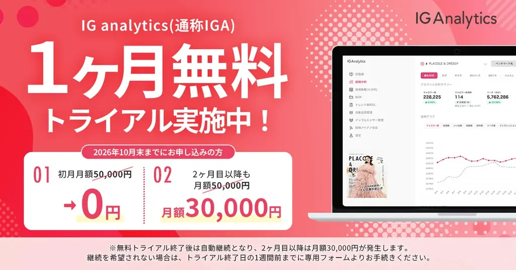 結婚式場向けIG Analytics（IGA）が1ヶ月無料