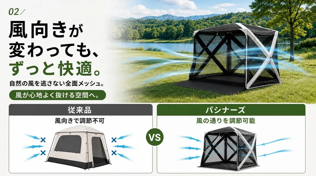 「テントの中に入ると、景色が見えない」を変える。360°パノラマビュー×約10秒設営を実現したプレミアムシェルター新登場｜9月4日～楽天スーパーSALEで半額 画像 5