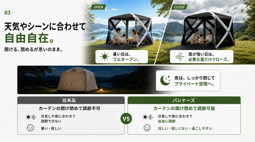 「テントの中に入ると、景色が見えない」を変える。360°パノラマビュー×約10秒設営を実現したプレミアムシェルター新登場｜9月4日～楽天スーパーSALEで半額 画像 6