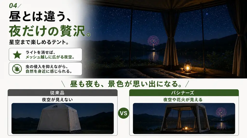 「テントの中に入ると、景色が見えない」を変える。360°パノラマビュー×約10秒設営を実現したプレミアムシェルター新登場｜9月4日～楽天スーパーSALEで半額 画像 7
