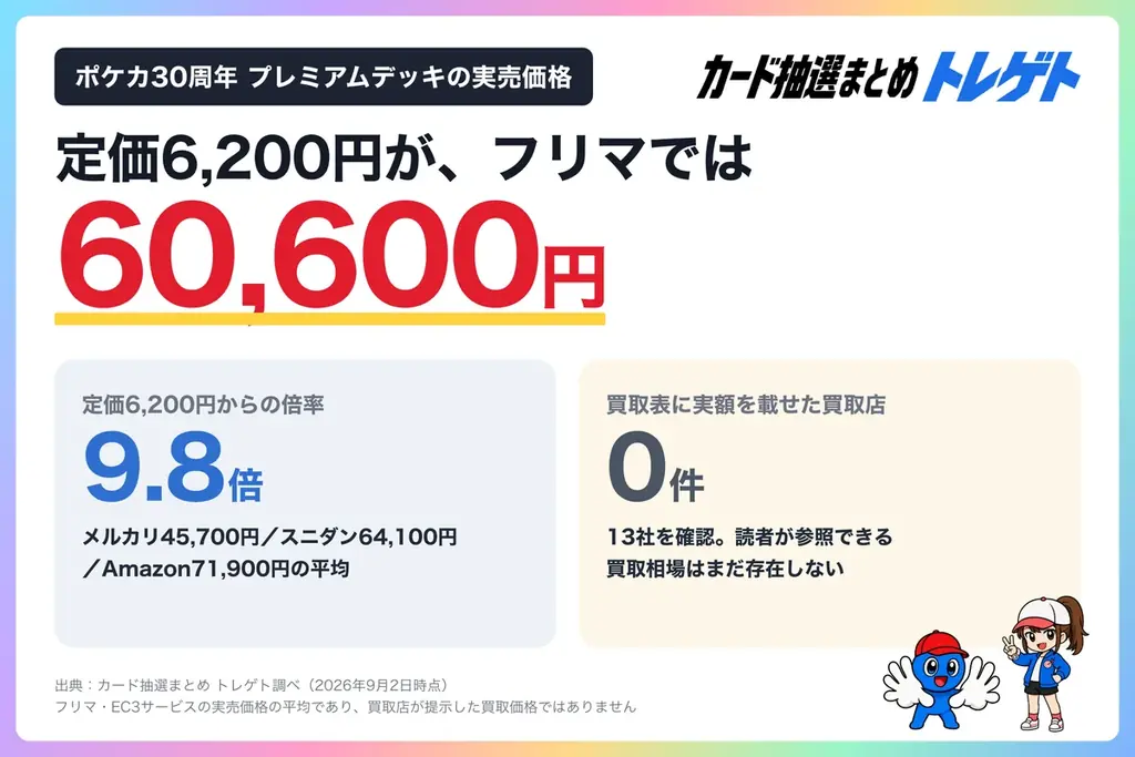 9/16発売 ポケカ30th エーフィ・ブラッキー買取予想
