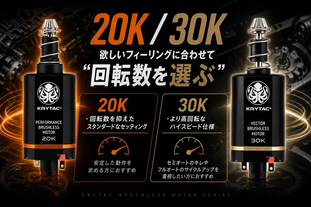 エアソフトガン界のハイブランド ”KRYTAC（クライタック）”から『ブラシレスモーター 20K/30K』が2026年10月日本上陸！トリガーレスポンスを大幅に引き上げる最強カスタムパーツここに降臨！ 画像 3