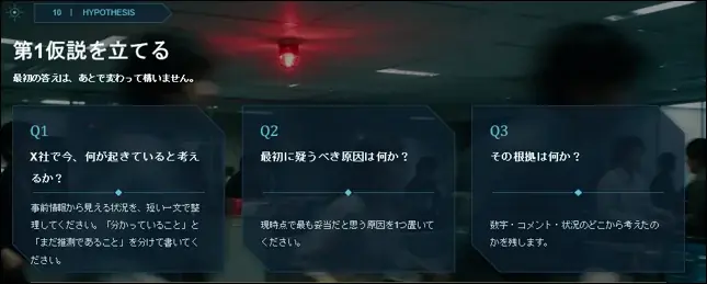 【思考力が試される】28卒生向け仕事体験＆キャリア形成プログラム「CAM Mystery（キャムミステリー） 消えた7人目の出勤者」を開始！ 画像 2