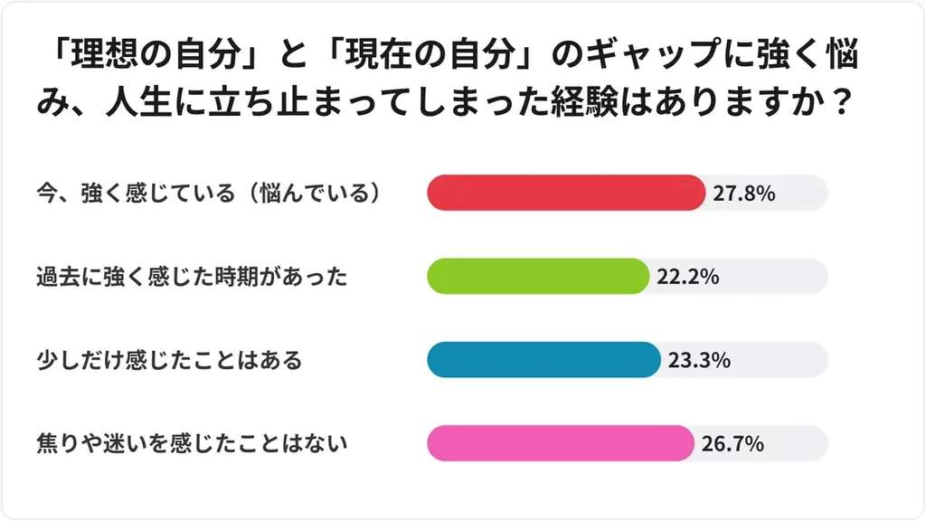 「スピ活」の時代、私たちは何を拠りどころに「決断」するのか 画像 4