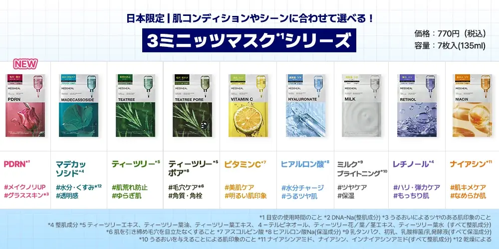 わずか3分*¹ で集中ハリツヤケアが叶う！『MEDIHEAL（メディヒール）』日本限定「3ミニッツマスク*¹ 」シリーズにPDRN*² が新登場 画像 4