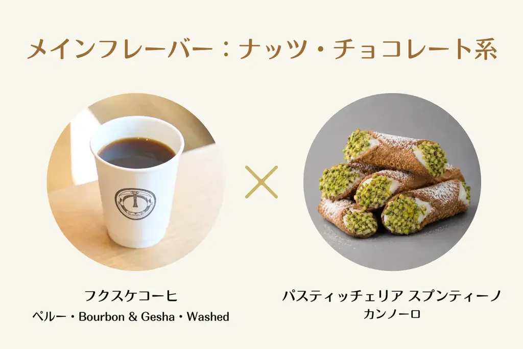 過去最多の31店が集結！スペシャルティコーヒー×スイーツの“ペアリング”イベント『Coffee Pairing Festival 2026 in Sapporo』 画像 3
