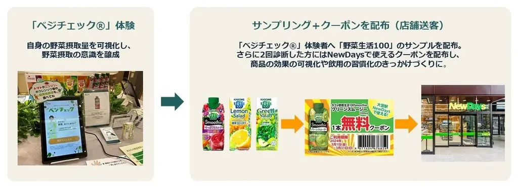 エキナカ ブランド体験型店舗「＆found」 「グランスタ東京」に初の常設店がこの冬に誕生 画像 4