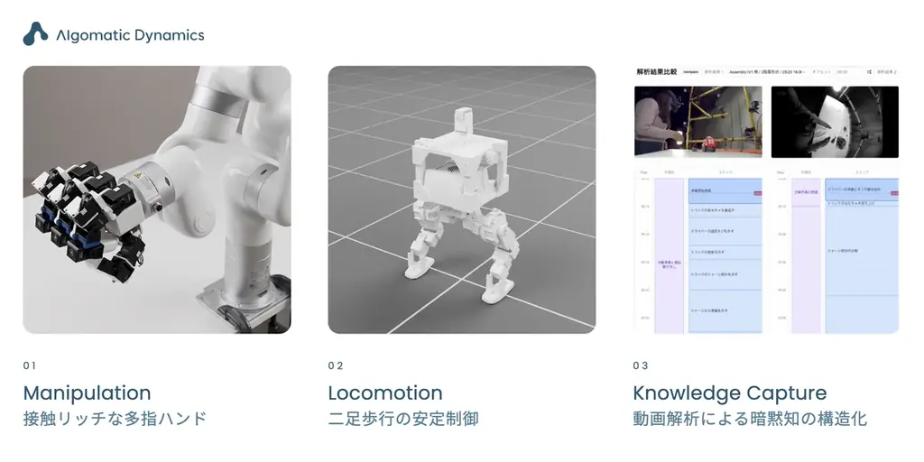 ロボティクスおよびフィジカルAI領域特化のAlgomatic Dynamicsが50億円の資金調達を実施し本格始動 画像 2
