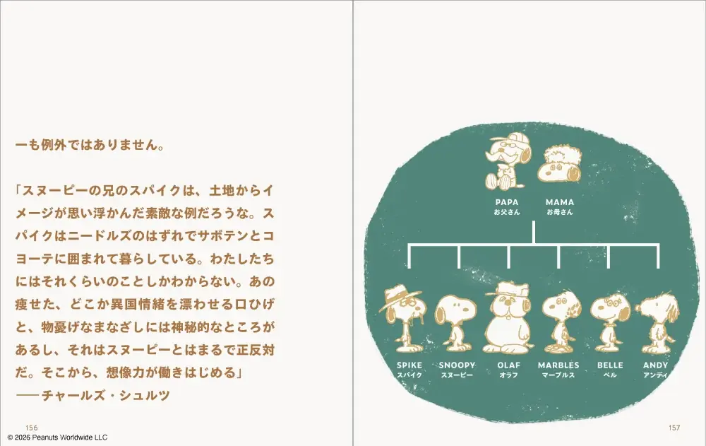 『きょうだいって、いいな』10月9日（金）書店発売！ 9月5日開幕 スヌーピーミュージアムの企画展公式図録 画像 5