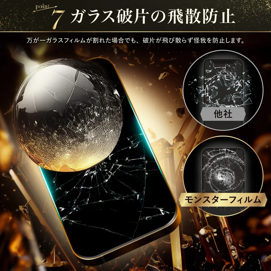 照明の下でも、太陽の下でも、白くならない。AR＝アンチリフレクションの『モンスターフィルム』、新型アイフォン18対応で新登場 画像 9