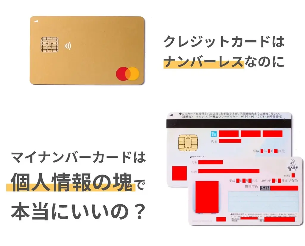 クレジットカードはナンバーレスなのに、マイナンバーは丸見えでいいの？ ？新潟県、燕三条製。純チタンが個人情報を防御する「マイナンバーカードケース」Makuakeにて先行販売開始！ 画像 2