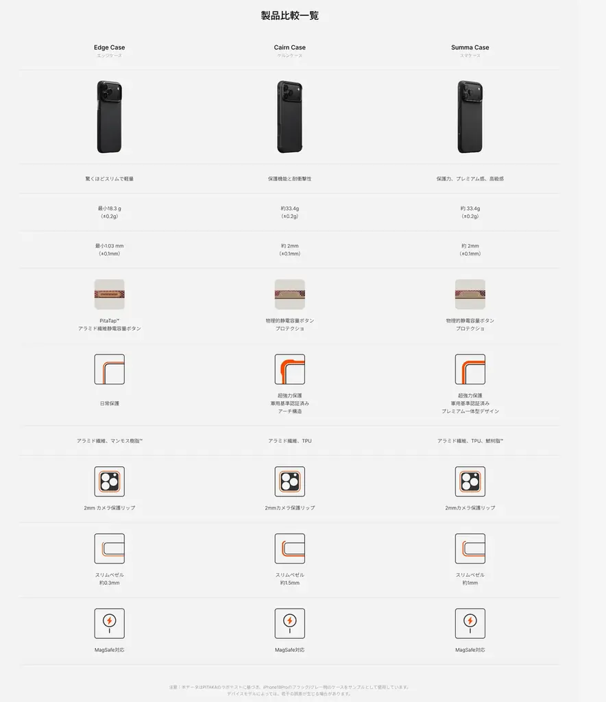 PITAKA、iPhone 18シリーズ向け新作アラミド繊維ケース3モデルを2026年9月10日より発売 画像 20